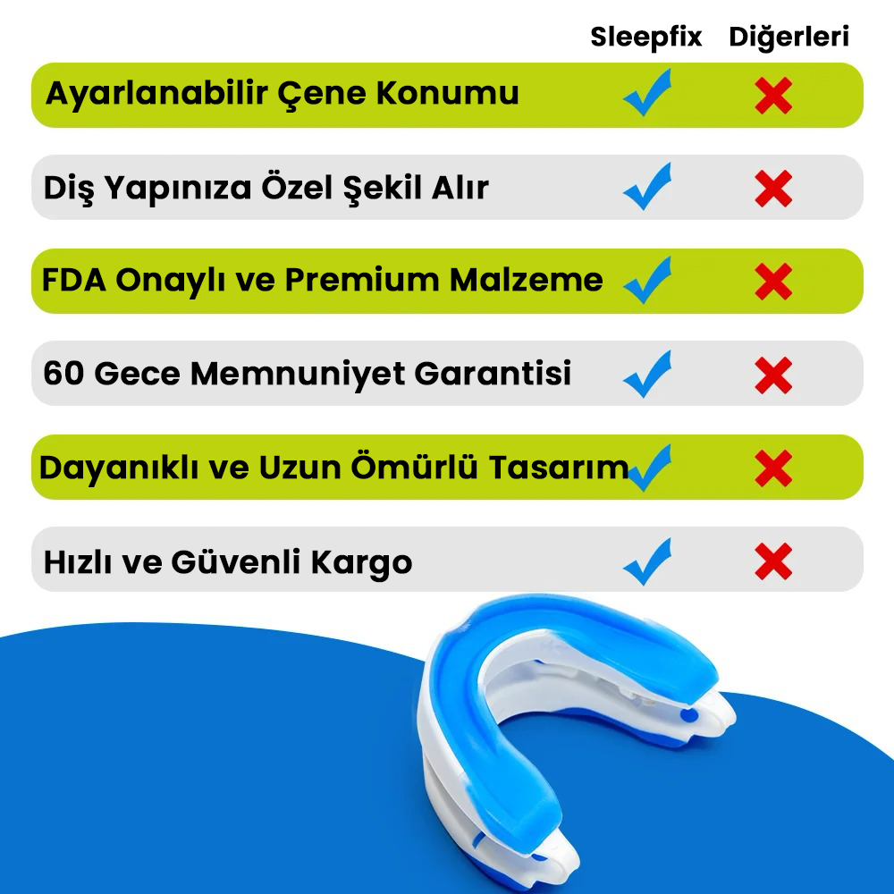Sleepfix Horlama Karşıtı Ağızlık