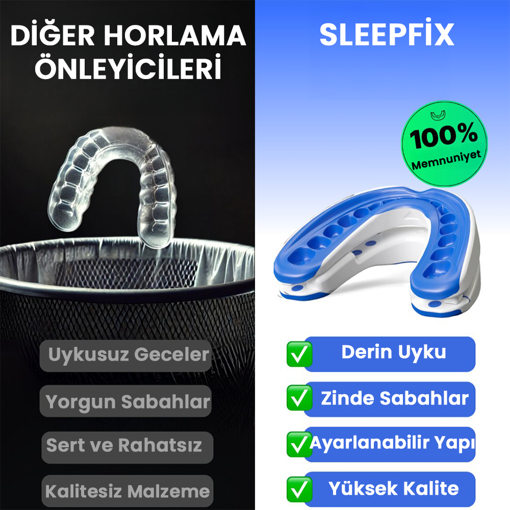 Sleepfix Horlama Karşıtı Ağızlık